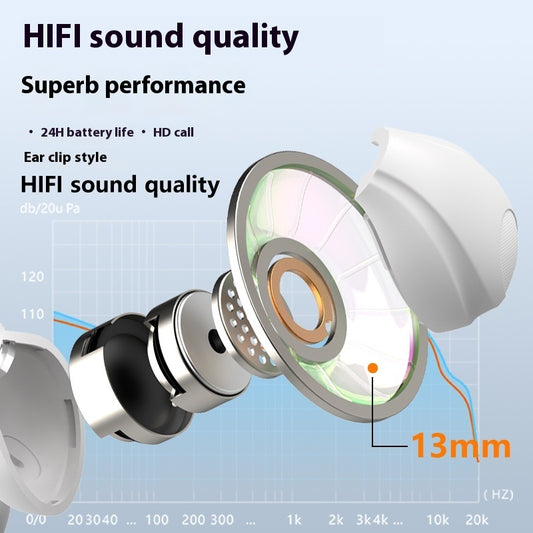 Large Power Clip-on Wireless Sports Earphones